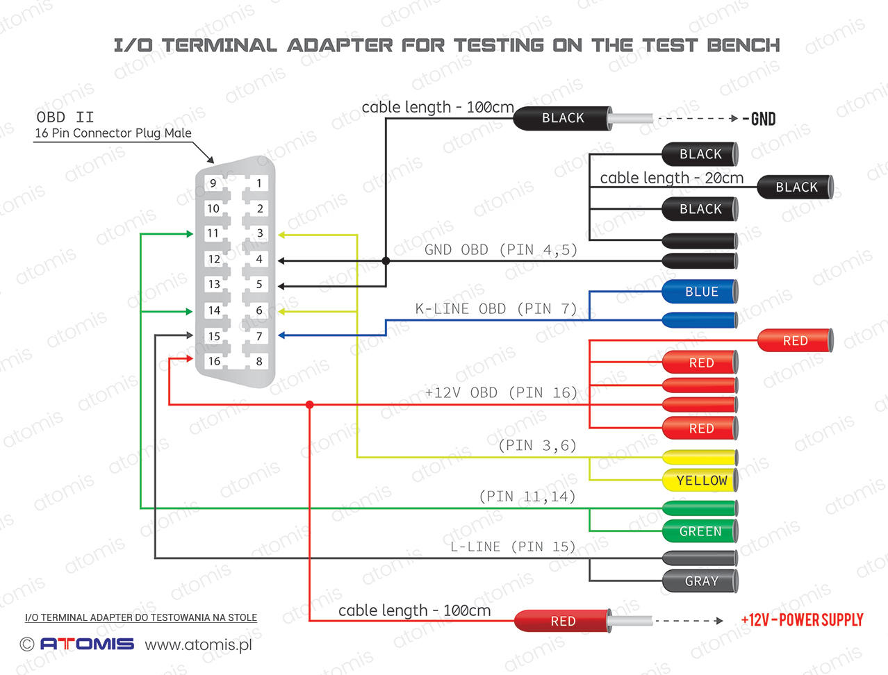 Io Terminal Opinie at Maria Gonzales blog