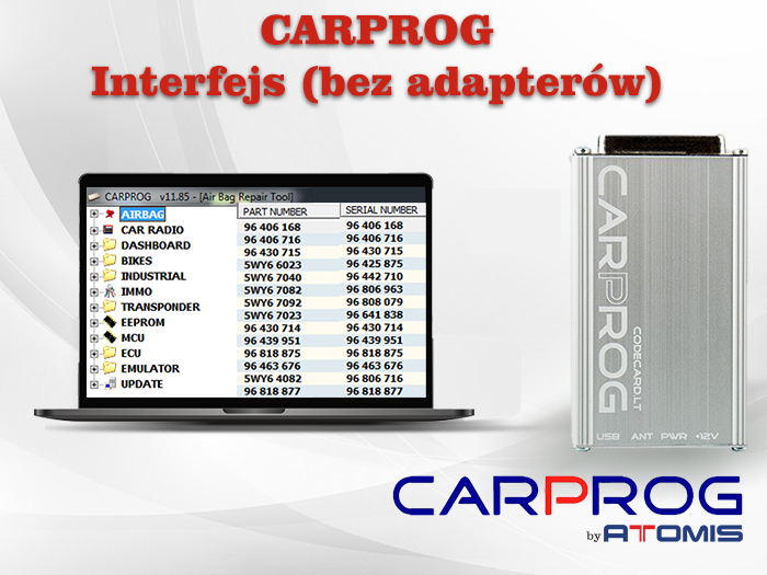 Carprog Interfejs